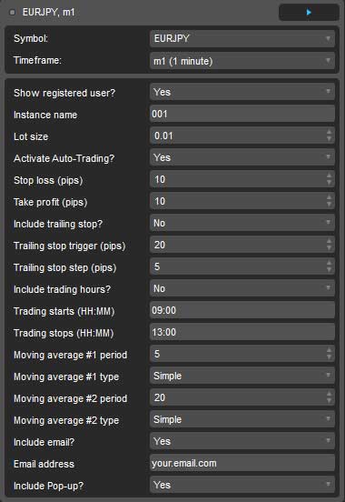 ctrader ma adjustable parameters
